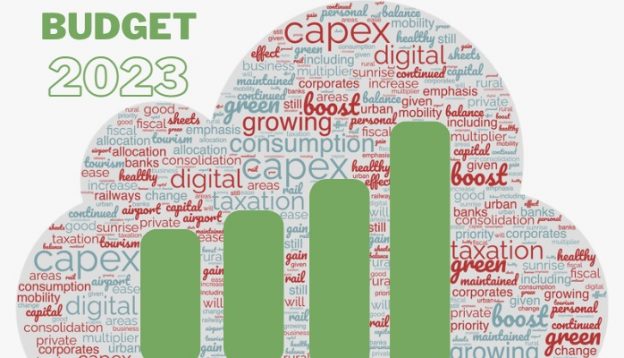 BUDGET 2023 Quick Concise Analysis
